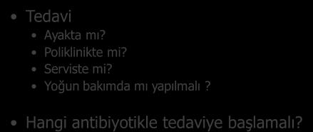 spektrumunu örtmeli ucuz olmalı direnç gelişimini önleyici Tedaviye başlamada 4-8 saatlik bir gecikme mortaliteyi artırmaktadır Houck PM, et al.