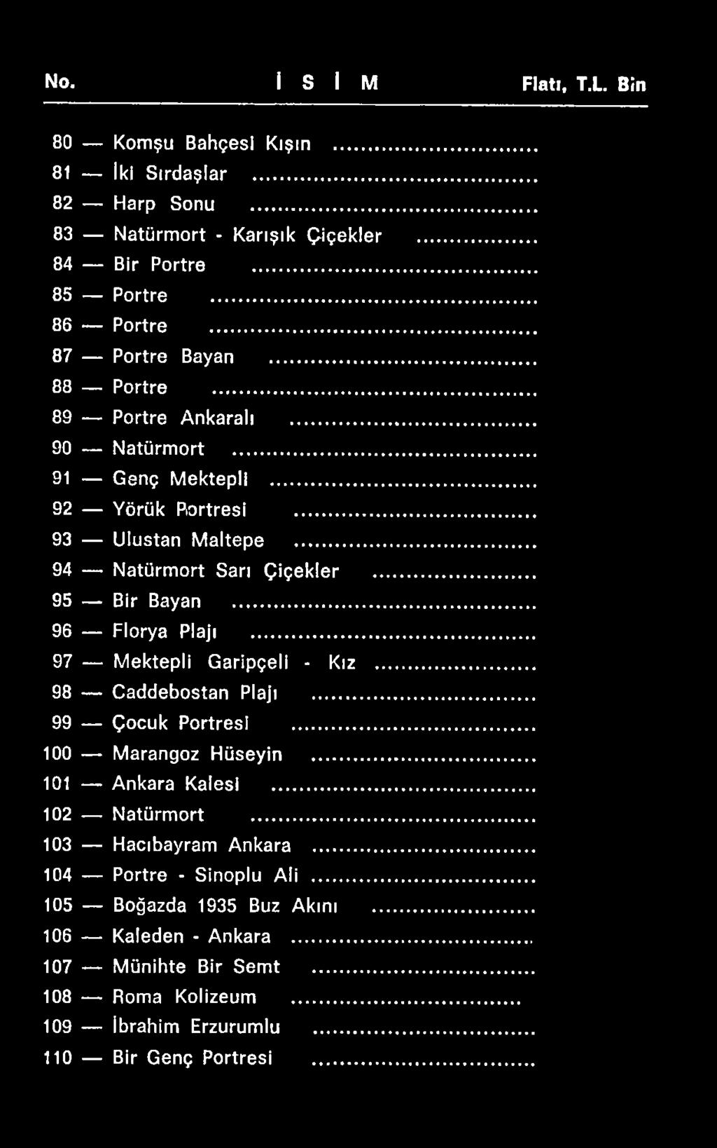 .. 99 Çocuk Portresi... 100 Marangoz Hüseyin... 101 Ankara Kalesi... 102 Natürmort... 103 Hacıbayram Ankara.