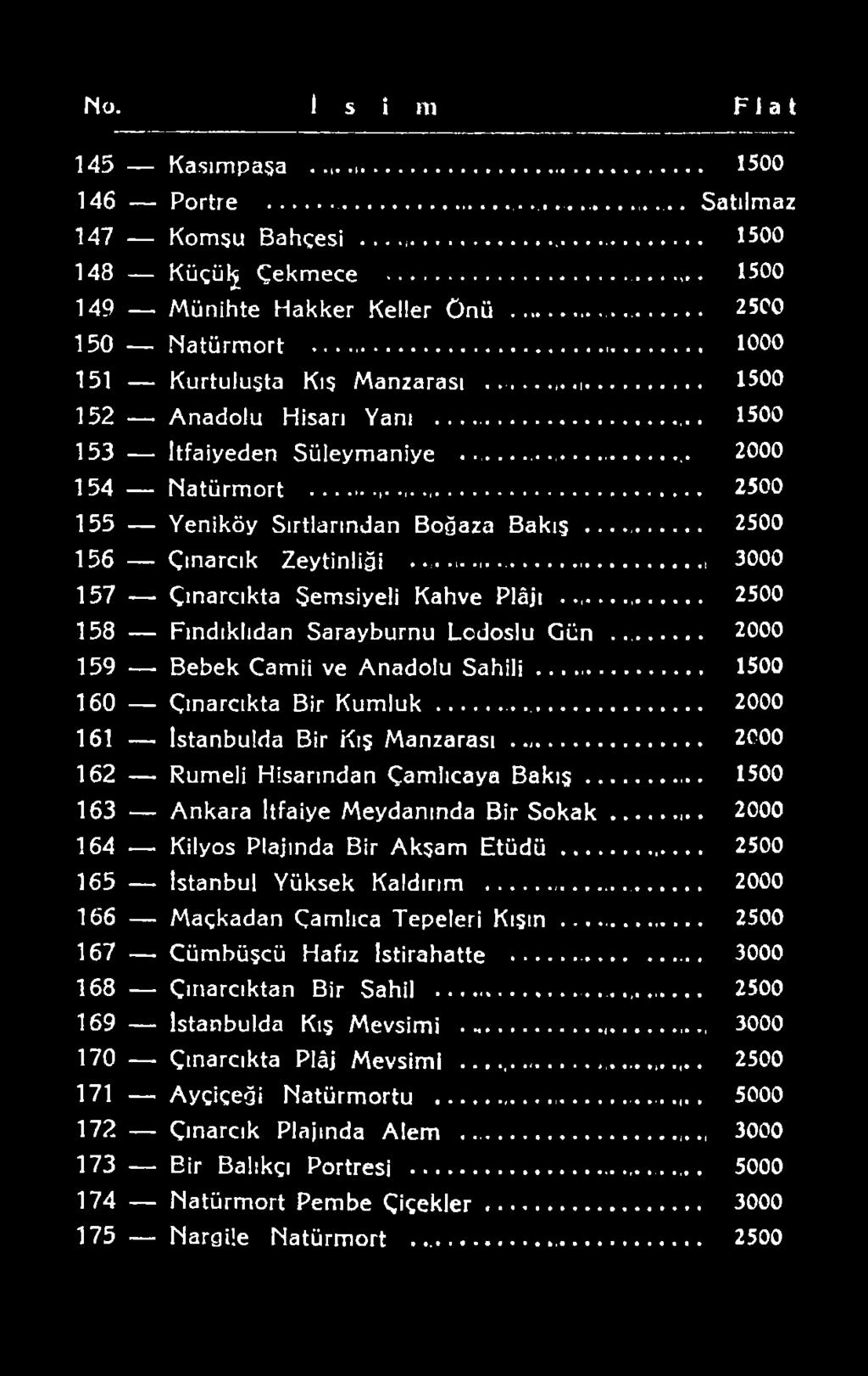 .. 2000 164 Kilyos Plajında Bir Akşam Etüdü... 2500 165 İstanbul Yüksek Kaldırım... 2000 166 Maçkadan Çamlıca Tepeleri Kışın... 2500 167 Cümbüşçü Hafız lstirahatte.