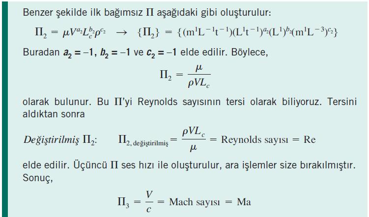 Tekrarlayan değişkenler yöntemindeki en zor