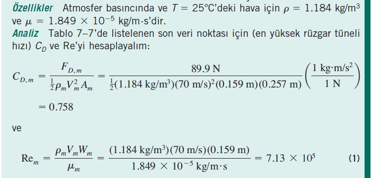 Aerodynamik direnç