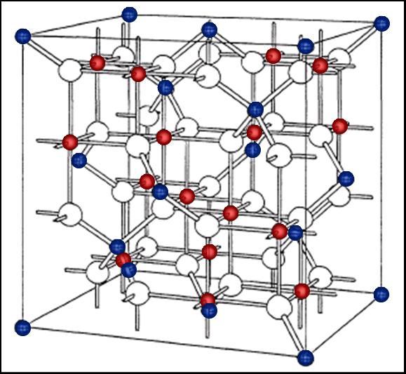 üç eksen boyunca birbirine karşı gelen pozisyonlarda küp içerisinde düzenli yerleştiği kübik birim hücre merkezi şekil ile ters bir spinel kristal yapısına sahiptir.