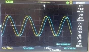 10 Hz de giriş sinyal gerilimi 1,88 Vpp, çıkış sinyal gerilimimiz ise 1,82 Vpp dir.
