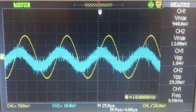 Şekil 8-21: MFB Süzgeç 10 khz genlik cevabı Şekil (8.6) da görüldüğü gibi 10 khz lik bir giriş sinyali uyguladığımızda giriş ve çıkış sinyalleri arasındaki açı farkı çok fazlalaşmaktadır.