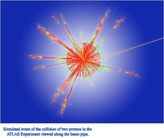 Keşfedilen enerji aralıklarında hassas ölçümler ATLAS Deneyi nde iki kütle merkezi protonun