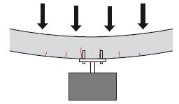 3 mm çatlak Option 1(Çatlaklı Beton) 0.