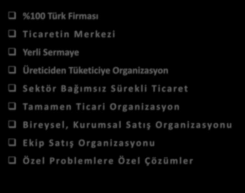 YAPILANLAR VE YAPILACAKLAR %100 Türk Firması T i c a r e t i n M e r ke z i Yerli Sermaye Üreticiden Tüketiciye Organizasyon S e k tö r B a ğ ı m s ı z S ü r e k l i T i c a r e t Ta m a m e n T i c