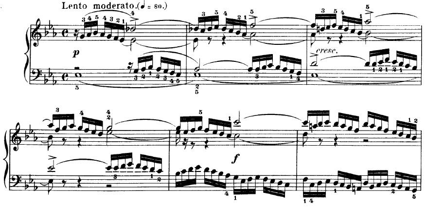 EK 21- Bach, İyi Düzenlenmiş Klavye, 1. Cilt, No. 7 Prelüt.