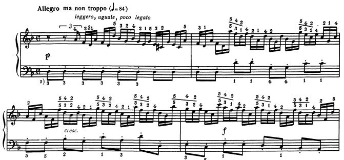 Örnek 18- Bach, BWV 851, İyi Düzenlenmiş Klavye, 1.Cilt, No. 6, Re minörprelüt. http://imslp.