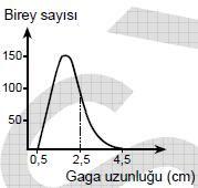 Canlılarda organların yapı ve işlevleri belirli değerler arasında en