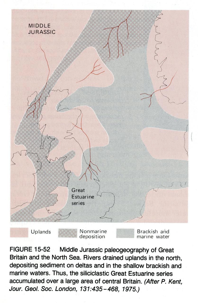 İngiltere ve Kuzey Denizi nde Orta Jura Paleocoğrafyası Nehirler, kuzeydeki yüksek bölgelerden gelmekte, sedimentler, deltalarda, sığ acısu ve denizel ortamlarda