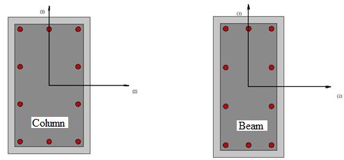 Betonarme çerçeveyi oluşturan kolonlar 40cm*50cm, kirişler ise 30cm*50cm olarak seçilmiştir. Her iki yapı elemanında enine donatı olarak Φ10/10 seçilmiştir.