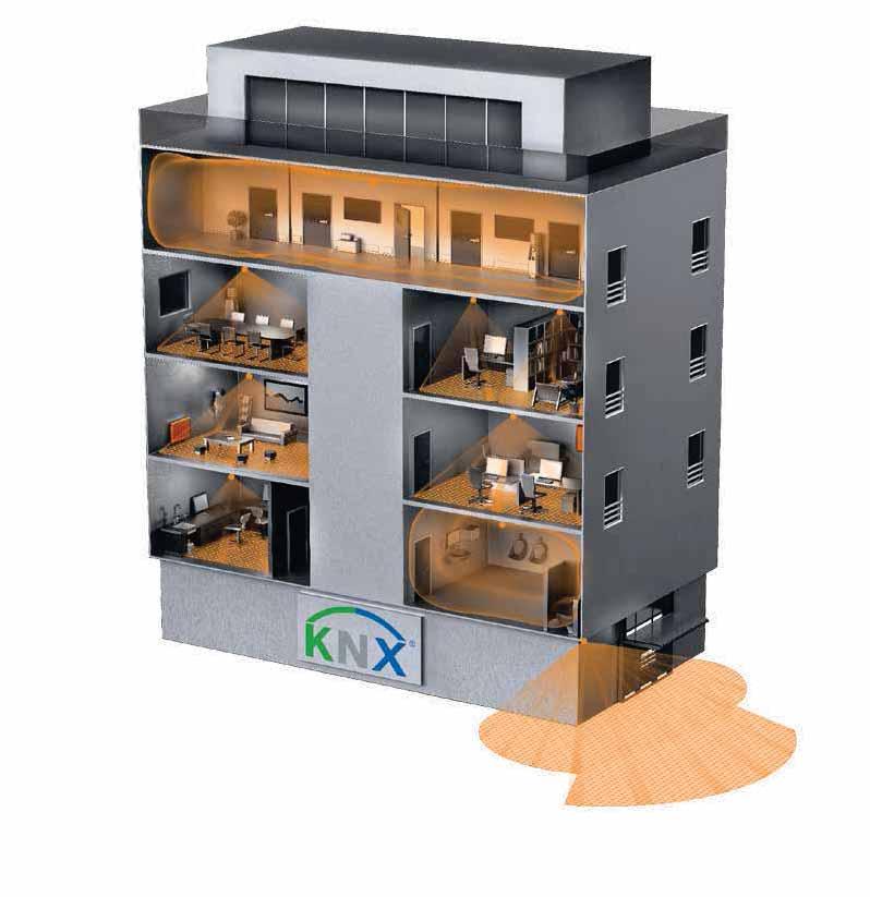 KNX sensörleri Yürüme yolu (Dual HF) Konferans odası (IR Quattro HD, HPD1) Bireysel ofis (IR Quattro Slim) Bekleme odası (IR Quattro) Laboratuvar (IR Quattro) Büyük ofis Klima sistemi kumandası (IR