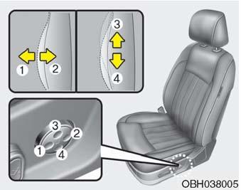 com OBH03005 C010204ABH Bel Deste i (Sürücü koltu u için) Bel deste i, sürücü koltu unun yan ndaki bel deste i dü mesine bas larak ayarlanabilir.