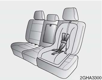 3 Arac n z n güvenlik özellikleri 2GHA3300 1. Çocuk emniyet koltu u kay fl n koltuk s rtl üzerinden geçiriniz.