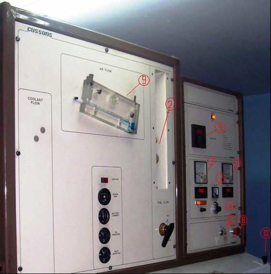 35 Resim 3.3. Dinamometre kontrol paneli Çizelge 3.2. Deneylerde kullanılan dinamometrenin kontrol paneli kısımları 1. Motor devri göstergesi (1/min), 2.