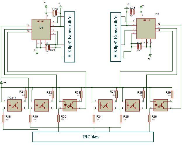38 Şekil 5.5. MOSFET sürücü devre bloğu (MOSFET leri iletime geçiren IR2110 sürücüleri ve DGM sinyllerinin durumu gösterilmiştir) 5.1.5. H-Köprü MOSFET konvertör devresi IRFP460 tipi 500V, 20A lik MOSFET ile gerçekleştirilmiş ve Resim 5.