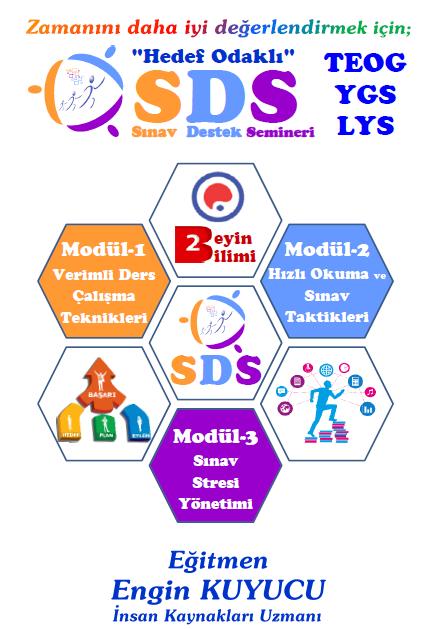 TEOG öğrencileri için Modül 1 ve 2 20 ders Saati YGS-LYS