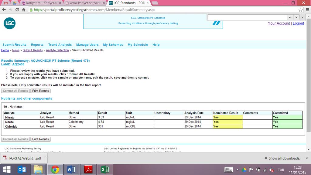 Lab ID Analyst Method Result Uncertainty Unit Analysis Date Nominated Result Comments Committed Flame AAS 45.