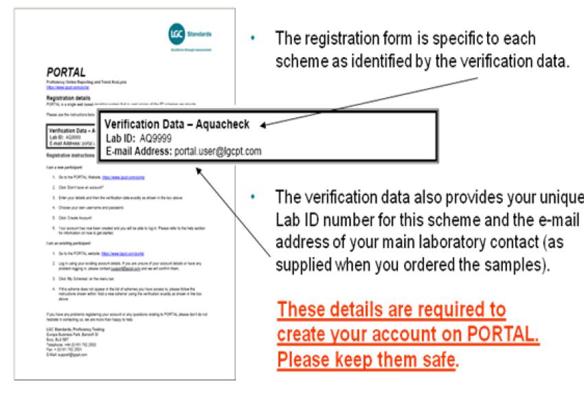 birlikte gelen dokümandaki Lab ID ve Mail