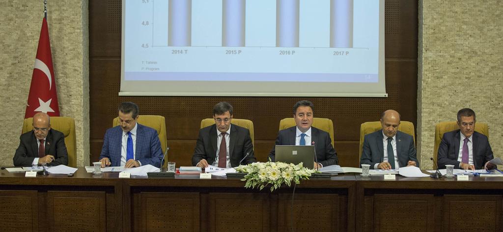 Orta Vadeli Program açıklandı Ekim 08, 2014-11:52:00 Başbakan Yardımcısı Ali Babacan, bu yıl için yüzde 3,3, gelecek yıl için yüzde 4 büyüme beklediklerini belirtti.