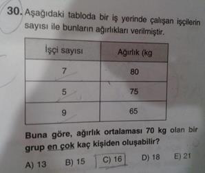 2 numaralı kutuya 4 paket 4 numaralı kutuya 8 paket 6 numaralı kutuya 12 paket 8 numaralı kutuya 16 paket 10 numaralı kutuya 20 paket Toplam 4 8 12 16 20 60 paket var.