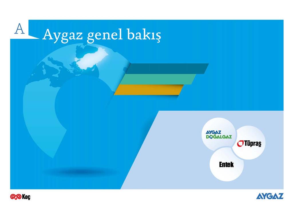 3 TÜRKİYE NİN LİDER LPG DAĞITICISI 2016 6,7 milyar SATIŞ GELİRİ 2,1 m ton SATIŞ TONAJI %29