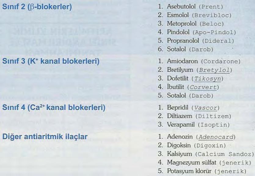 3 3 Aritmiler ve temel bilgiler I Aritmi (disritmi), normal sinüs ritminden herhangi bir sapma ve kalp atımlarındaki herhangi bir düzensizliktir.