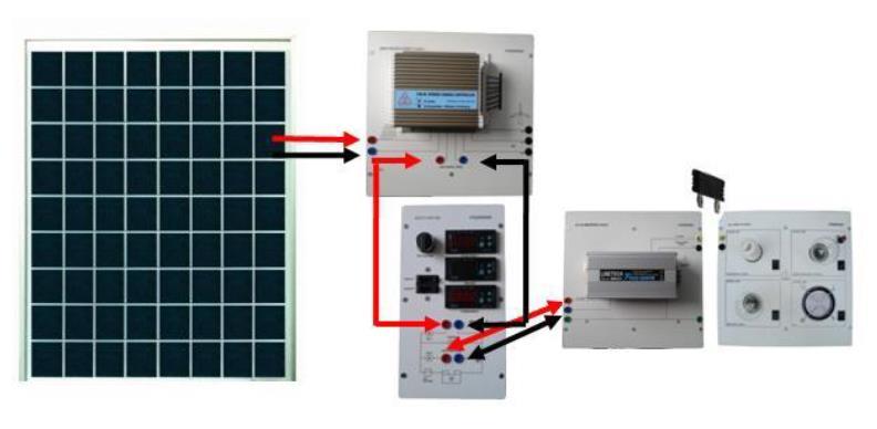 Şekil 2: Güneş paneli ile AC yüklerin bağlantı şeması Deneyin yapılışı: 1. Güneş paneli, şarj regülatörü, AKÜ, DC-AC invertör ve ac yükleri ile yukarıda gösterildiği gibi deney kurun.