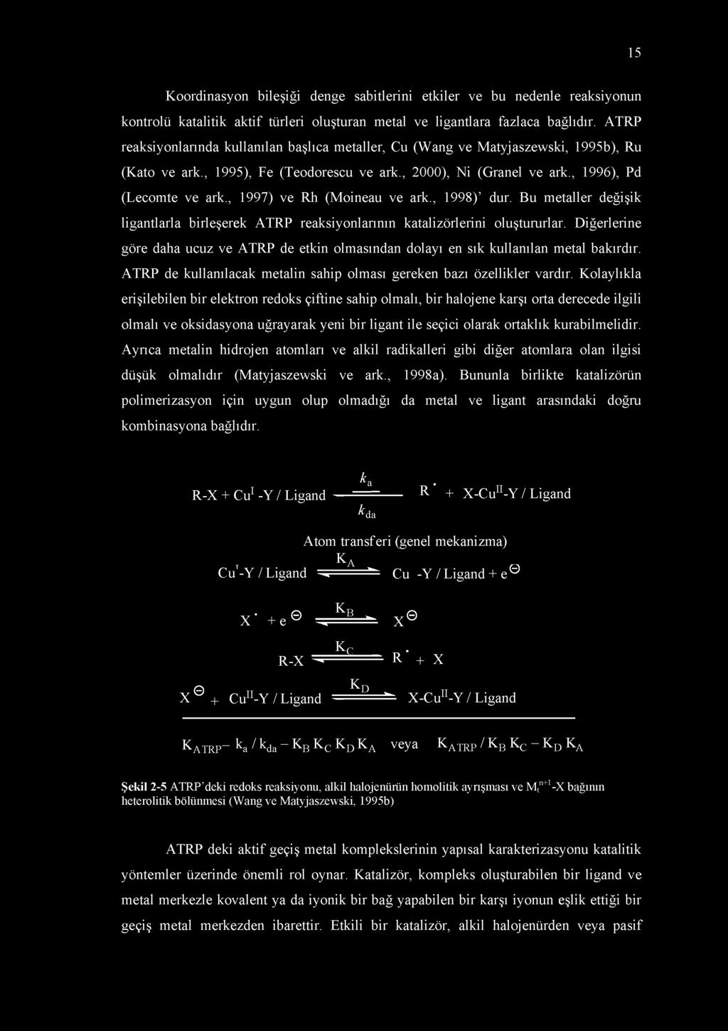 , 1997) ve Rh (Moineau ve ark., 1998) dur. Bu metaller değişik ligantlarla birleşerek ATRP reaksiyonlarının katalizörlerini oluştururlar.