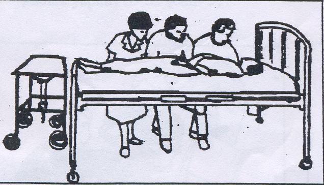 Doküman Kodu: SHB.PR.04 Yürürlük Tarihi: 11.2009 Revizyon No/Tarihi: 02/07.2015 Sayfa No: 4 / 5 Resim-2: Hastanın üç kişi ile yataktan sedyeye alınması.