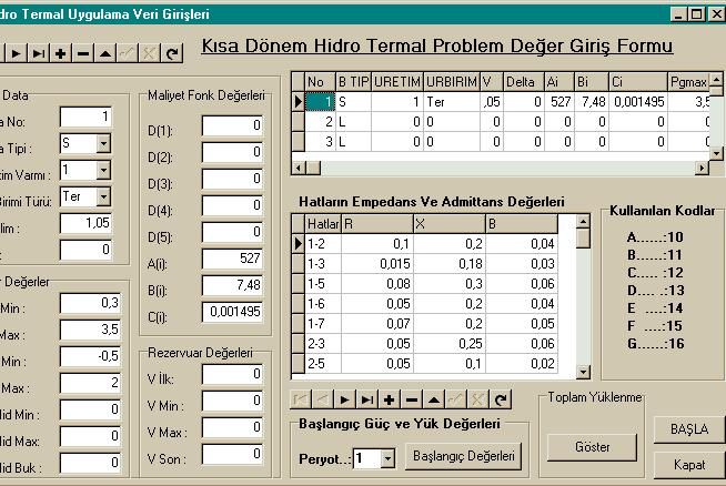 Denlem (15) dei V barasına ait hesaplanan bara geriliin genliği V seçilmiş alt limit değerleri ise; çözümü olaylaştırma amacıyla seçilen bir düzeltme fatörünü göstermetedir.