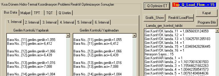 Siste altı eşit periyottan oluşan bir günlü işletimi gözönüne alınmıştır.