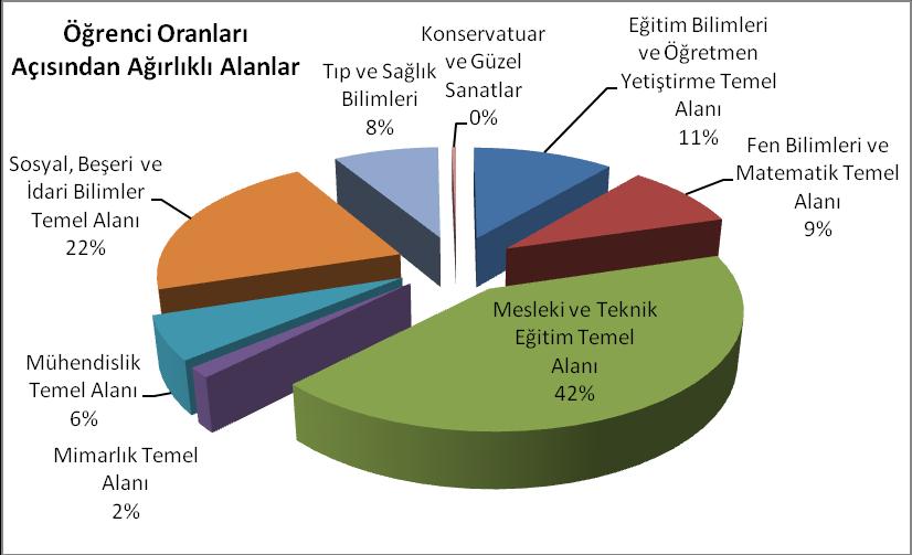 Grafik 6.