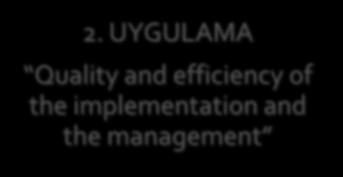 UYGULAMA Quality and efficiency of the implementation and the management Yönetim yapısı Bireysel