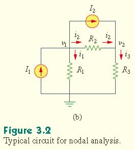 Şekil 3.2 de 1 nolu düğüme KAK uygulanırsa, I 1 = I 2 + i 1 + i 2 2 nolu düğümde, I 2 + i 2 = i 3 yazılır.