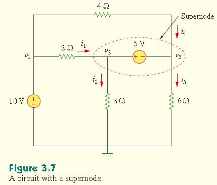 Süper düğüme KGK uygulanarak, v 2 + 5 + v 3 = 0 v 2 v 3 = 5 Bulunan denklemlerden düğüm