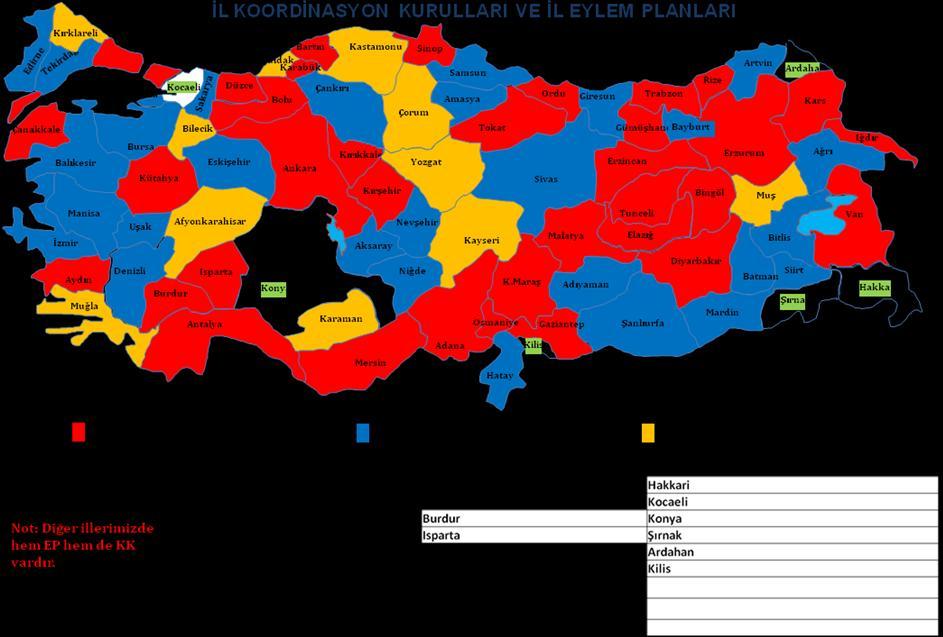 EK-2 İL EYLEM PLANI