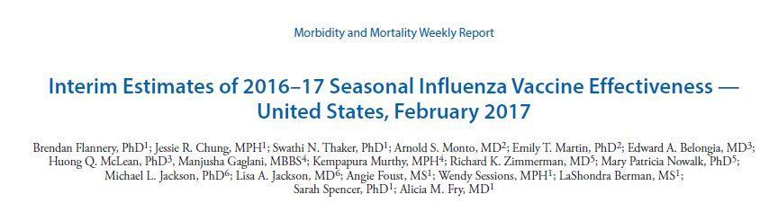 Kasım 2016-Şubat 2017 ara rapor Dolaşan A(H3N2) aşı bileşeni ile uyumlu Etkinlik: