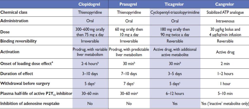 2015 ESC, European Heart Journal, doi:10.