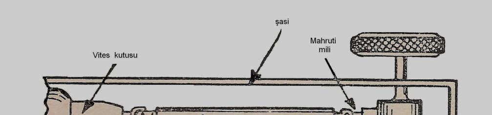 13.3. Şaftlar 13.3.1. Görevi Moment (tork) genelde döndürme çabası anlamında kullanılır. Şaftlar, vites kutularında değiştirilen momenti diğer aktarma organlarına iletir.