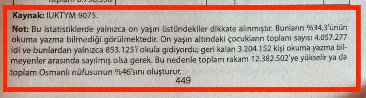 Twitter paylaşımı ve kitaptaki veriler karşılaştırıldığında, örneğin kitapta Diyarbekir bölgesinde okuma yazma bilmeyenlerin oranı yüzde 10 olarak belirtilirken, Twitter daki görselde Diyarbekir