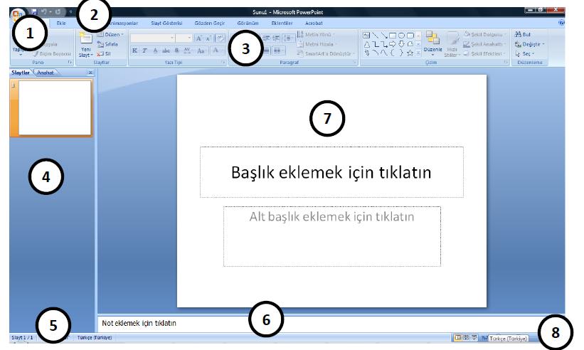 Microsoft Office PowerPoint 2007 Sunu programlarıyla bir konu, metinlerin yanı sıra, şekil, grafik, tablo ve animasyonlarla etkili bir şekilde sunulabilmektedir.