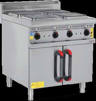 (mm) (kw) (V-Hz) (kg) (m 3 ) Euro M-DOE 490 Elektrikli Ocak Electric Cooker 400x900x850 2 Adet 6 400V-50Hz 60 0,344 1.