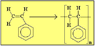 40 Stiren Şekil 3.11. Polistiren reaksiyonu Polistiren Kütle polimerizasyonunda reaksiyonlar ekzotermiktir, bu yüzden ısı transferi kolayca yapılabilir.