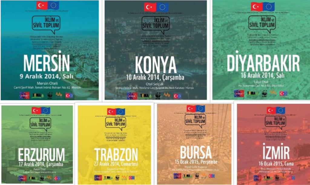 ÇEVRE POLİTİKALARI ÇALIŞMALARIMIZ İklim ve Sivil Toplum Projesi İklim Ağı çalışmalarımız kapsamında WWF-Türkiye ile birlikte Türkiye de İklim Değişikliği Politikası Oluşturma Süreçlerine Sivil Toplum