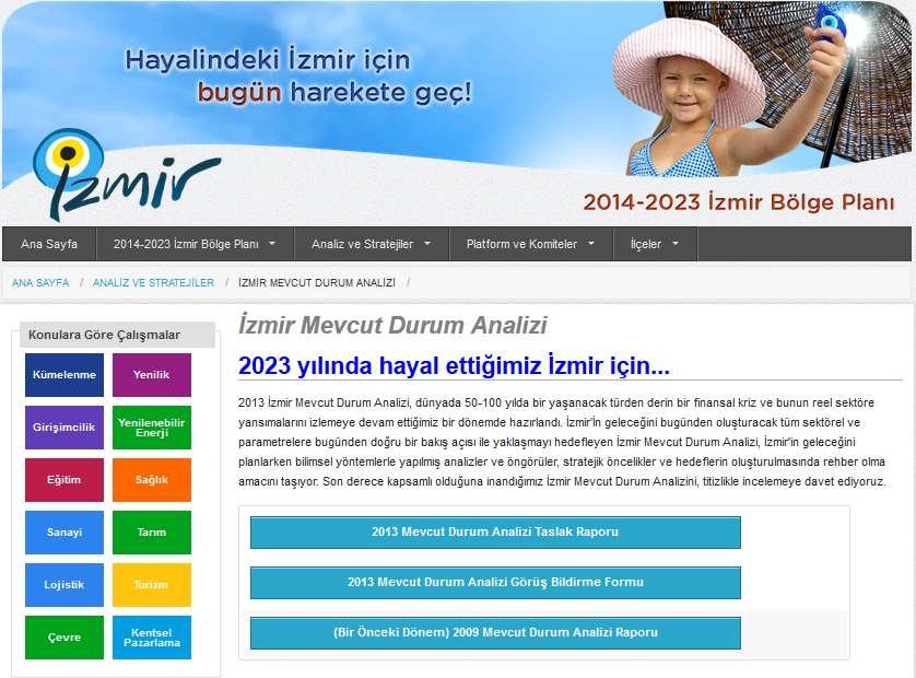 2013 İzmir Mevcut Durum