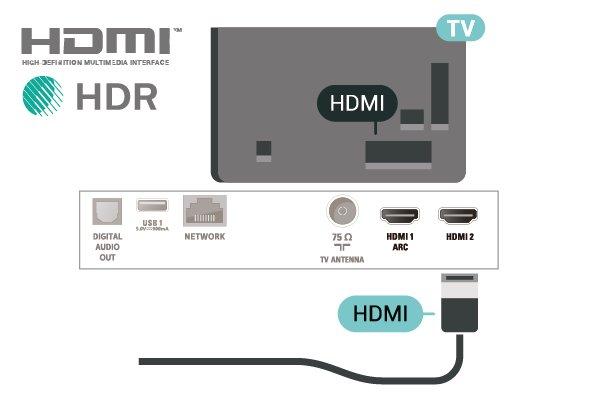 En iyi sinyal kalitesinde aktarım için Yüksek hızlı HDMI kablosu kullanın ve 5 metreden uzun HDMI kablosu kullanmayın ve ayrıca HDR destekleyen cihazları HDMI 2 veya HDMI 3 girişlerine bağlayın.