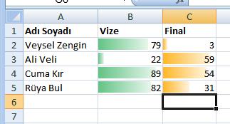 Diğer İlk/Son Kuralları yukarıdaki örnekteki gibi yapılmaktadır.