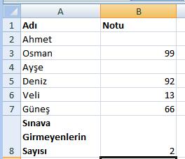 EĞERSAY FONKSİYONU Belirtilen hücre aralığında şarta uyan verilerin sayısını verir.